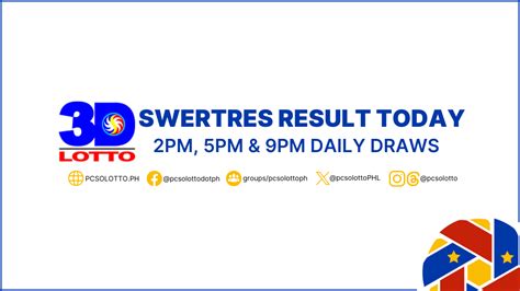swertres gidapp april 2024